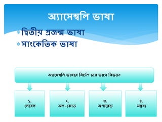 মিত্ীয় ভারজন্ম ভাষা া
োিংসকমত্ক ভাষা া
অযাসেম্বমি ভাষা া ভা
অযাসেম্বমি ভাষা াে ভামনসদডি ভাচাে ভাষাসে ভাম ষক্তাঃ
১.
প্িস ি
২.
অপ-প্কার্
৩.
অপাসেন্ড
৪.
ন্ত য
 