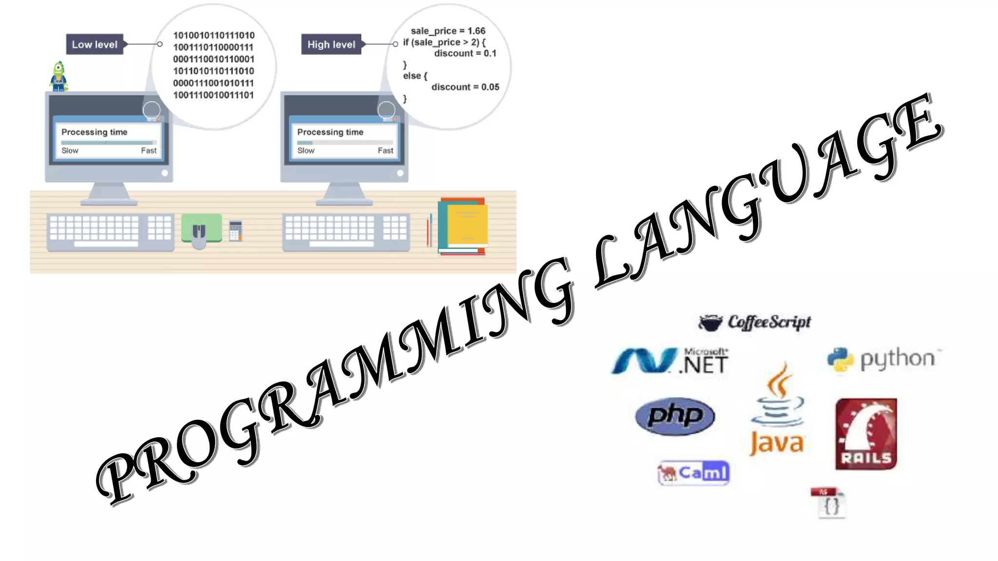 Programming Language | PPT