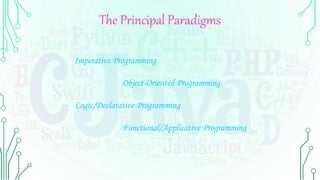 The Principal Paradigms
Imperative Programming
Object-Oriented Programming
Logic/Declarative Programming
Functional/Applicative Programming
 