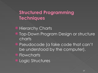 Programming language.pptx for the learner | PPTX