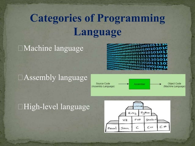 Programming language and process | PPT