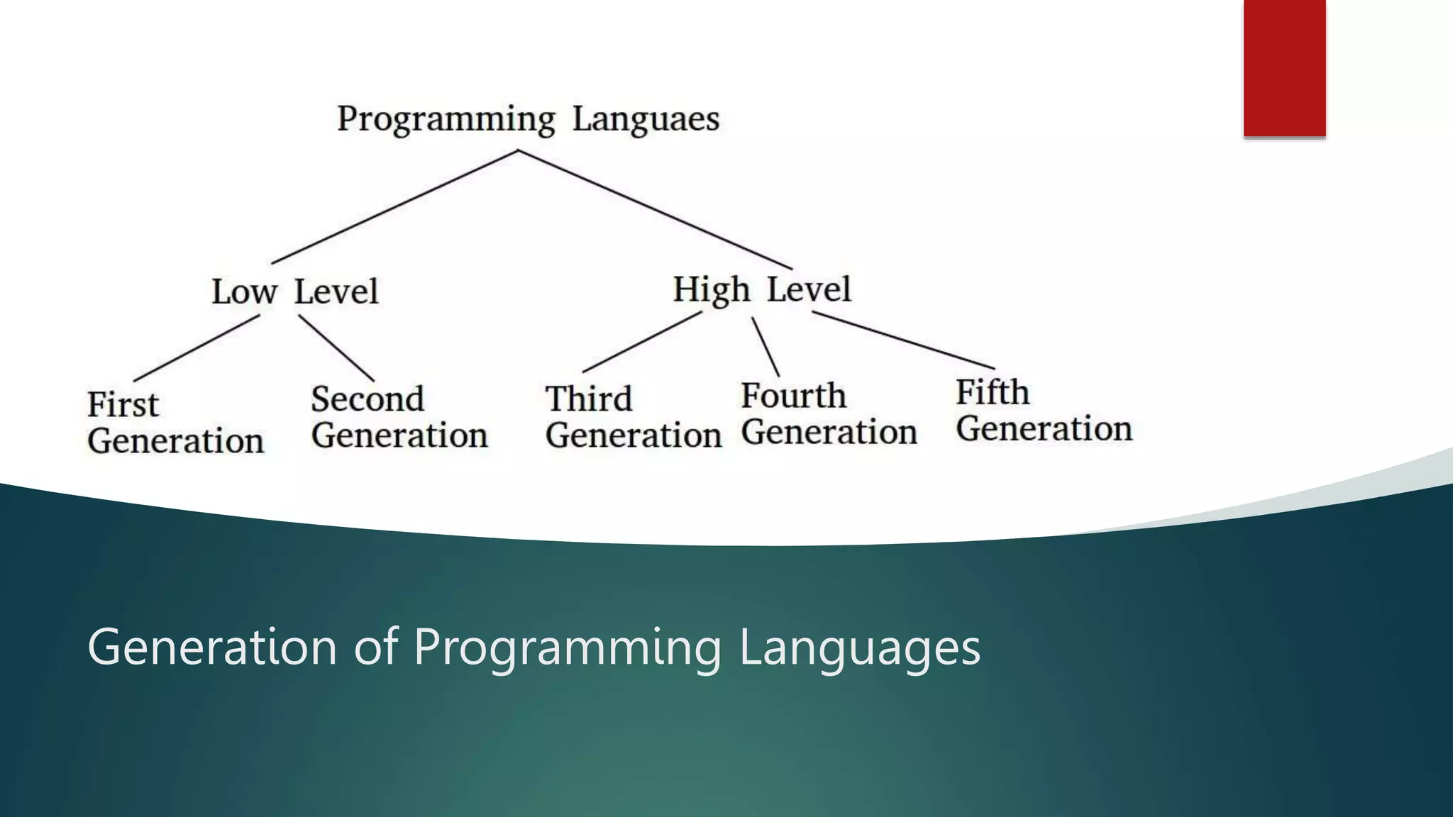 Programming Language Evolution | PPTX | Programming Languages | Computing