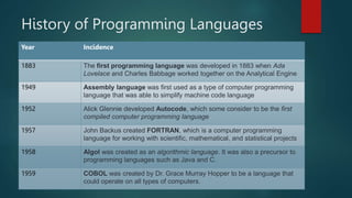 Programming Language Evolution | PPT