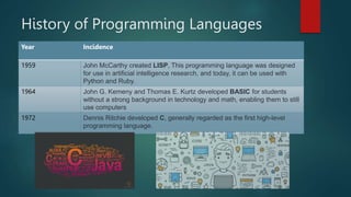 Programming Language Evolution | PPT