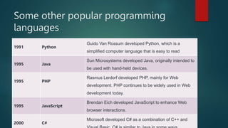 Programming Language Evolution | PPTX | Programming Languages | Computing