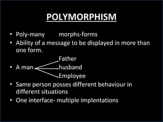 Polymorphism People Programming language paradigms | PPTX