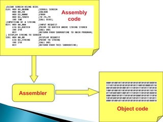 Programming languages | PPT
