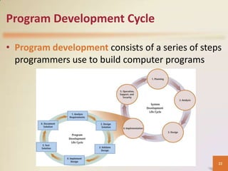 Programming languages | PPTX