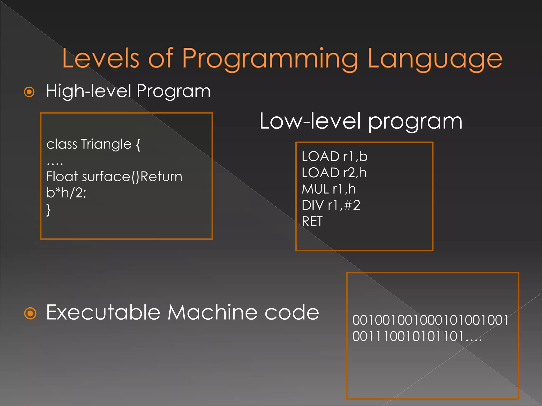 Programming languages | PPT