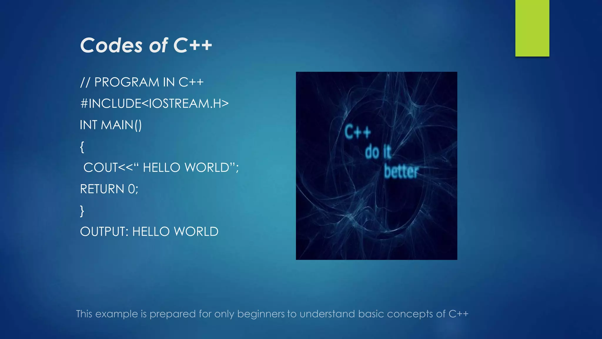 Codes of C++
// PROGRAM IN C++
#INCLUDE<IOSTREAM.H>
INT MAIN()
{
COUT<<“ HELLO WORLD”;
RETURN 0;
}
OUTPUT: HELLO WORLD
 