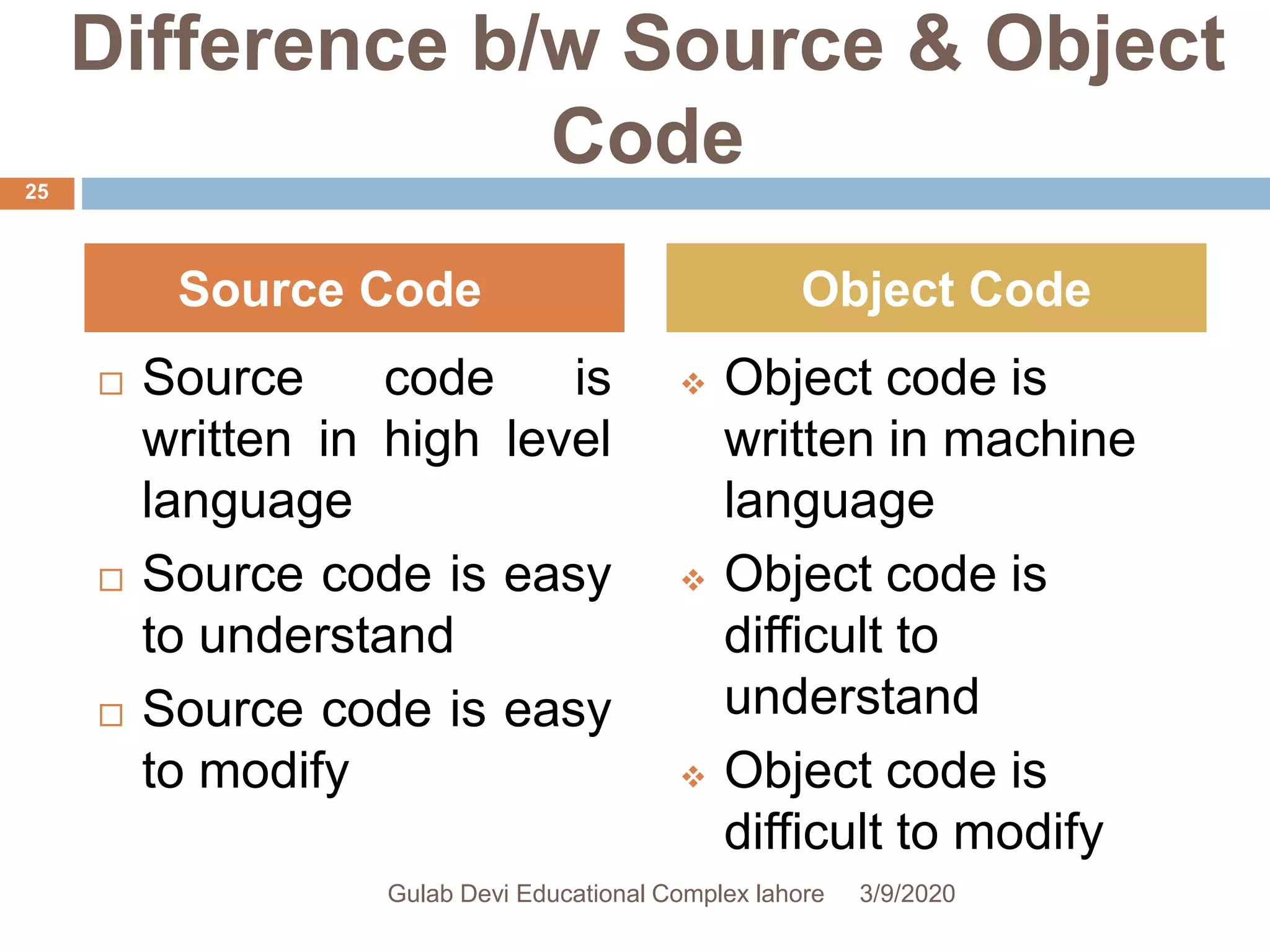 Programming languages | PPT