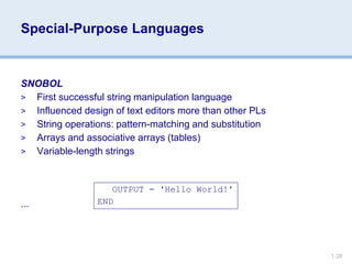 1.28
Special-Purpose Languages
SNOBOL
> First successful string manipulation language
> Influenced design of text editors more than other PLs
> String operations: pattern-matching and substitution
> Arrays and associative arrays (tables)
> Variable-length strings
...
OUTPUT = 'Hello World!'
END
 