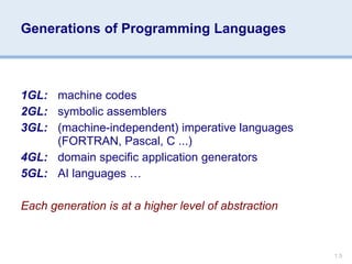 Programming Languages | PPT