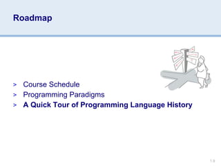 1.9
Roadmap
> Course Schedule
> Programming Paradigms
> A Quick Tour of Programming Language History
 