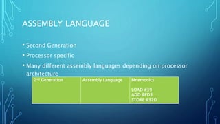 Programming Languages | PPT image.