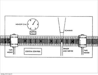 söndag, 2010 mars 21
 