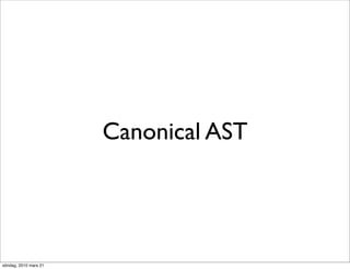 Canonical AST




söndag, 2010 mars 21
 