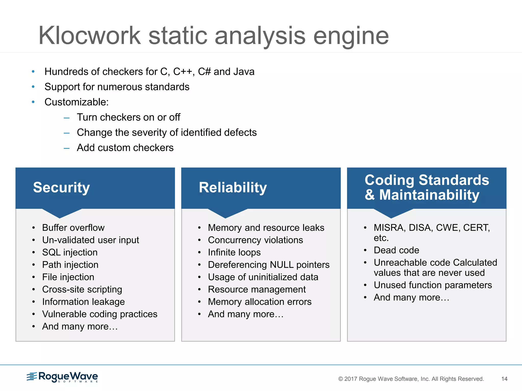 14© 2017 Rogue Wave Software, Inc. All Rights Reserved. 14
• Hundreds of checkers for C, C++, C# and Java
• Support for numerous standards
• Customizable:
– Turn checkers on or off
– Change the severity of identified defects
– Add custom checkers
Klocwork static analysis engine
• MISRA, DISA, CWE, CERT,
etc.
• Dead code
• Unreachable code Calculated
values that are never used
• Unused function parameters
• And many more…
Coding Standards
& Maintainability
• Memory and resource leaks
• Concurrency violations
• Infinite loops
• Dereferencing NULL pointers
• Usage of uninitialized data
• Resource management
• Memory allocation errors
• And many more…
Reliability
• Buffer overflow
• Un-validated user input
• SQL injection
• Path injection
• File injection
• Cross-site scripting
• Information leakage
• Vulnerable coding practices
• And many more…
Security
 