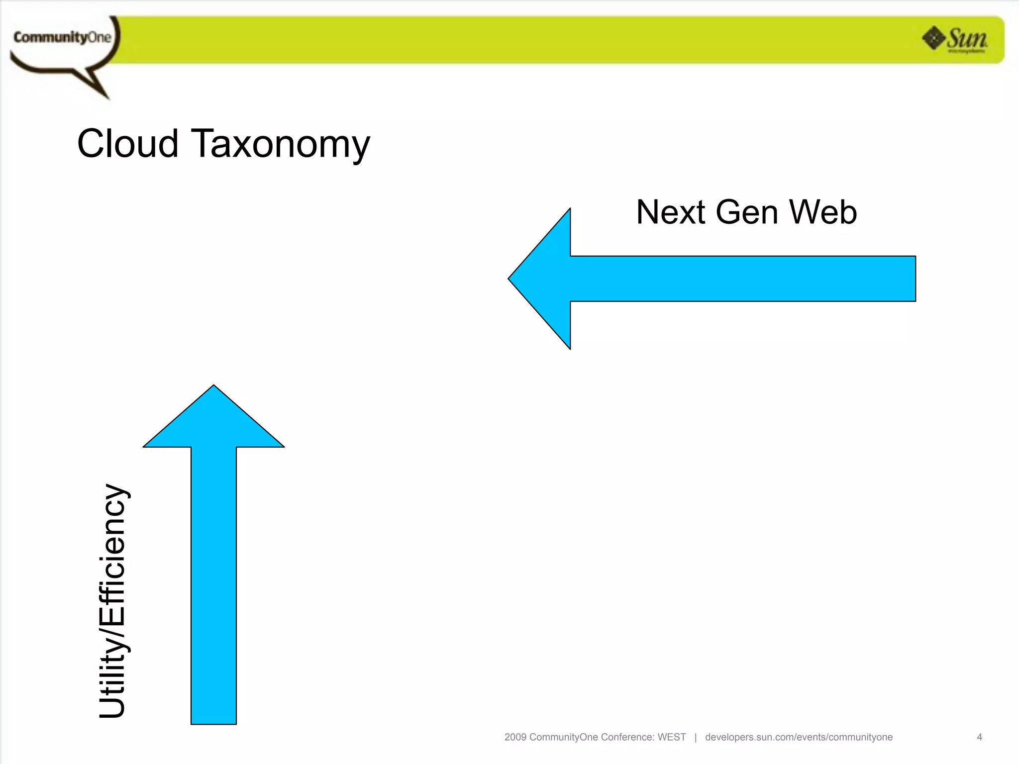 Programming Languages For The Cloud