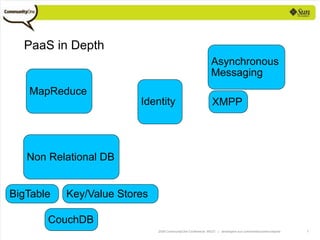 Programming Languages For The Cloud