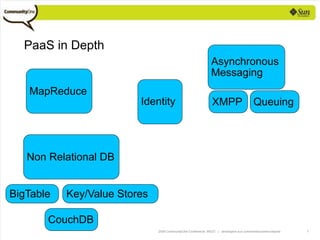 Programming Languages For The Cloud