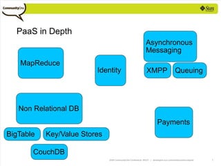 Programming Languages For The Cloud