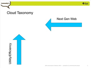 Programming Languages For The Cloud