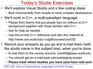 CSE 425: Intro to Programming Languages and their Design
Today’s Studio Exercises
• We’ll explore Visual Studio and a few ...