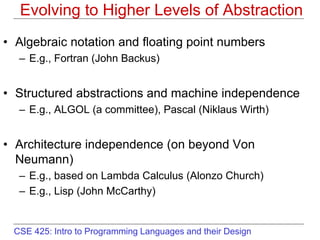 CSE 425: Intro to Programming Languages and their Design
Evolving to Higher Levels of Abstraction
• Algebraic notation and...