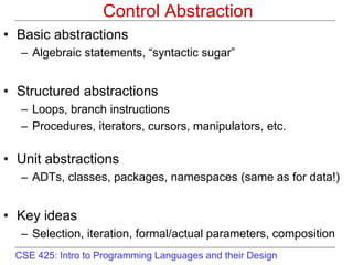 CSE 425: Intro to Programming Languages and their Design
Control Abstraction
• Basic abstractions
– Algebraic statements, ...