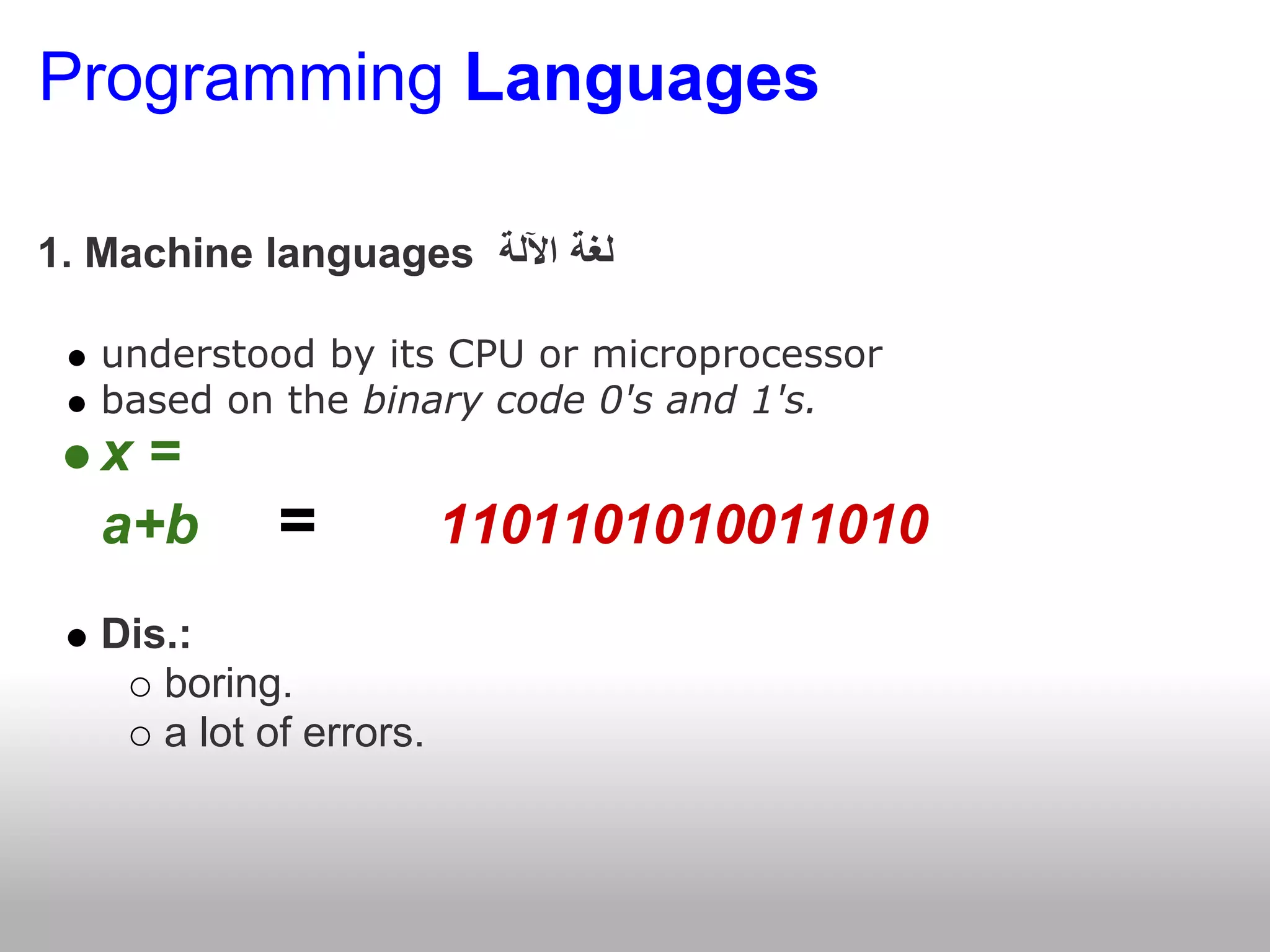 Programming languagetypes | PPT