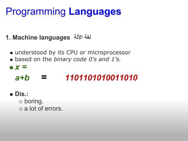 Programming languagetypes | PPT