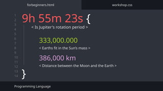 Programming Language Workshop for Beginners by Slidesgo.pptx