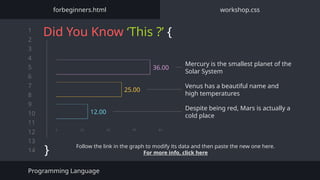 Programming Language Workshop for Beginners by Slidesgo.pptx
