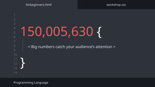 Programming Language Workshop for Beginners by Slidesgo.pptx