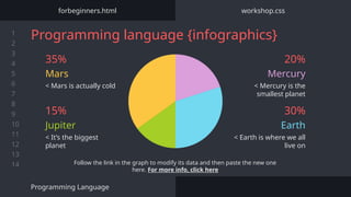 Programming Language Workshop for Beginners Infographics by Slidesgo.pptx