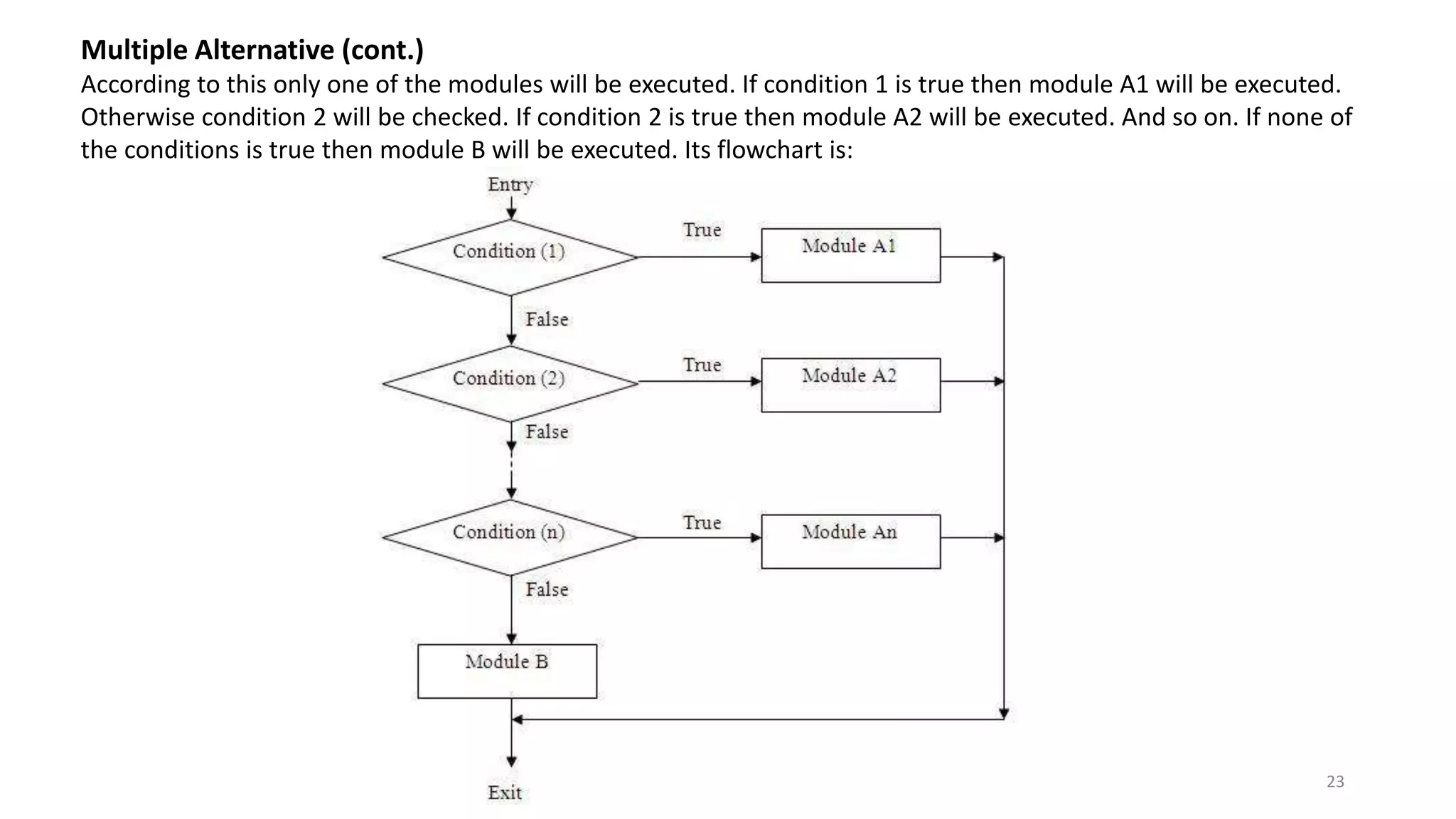 Multiple Alternative (cont.)
According to this only one of the modules will be executed. If condition 1 is true then module A1 will be executed.
Otherwise condition 2 will be checked. If condition 2 is true then module A2 will be executed. And so on. If none of
the conditions is true then module B will be executed. Its flowchart is:
23
 