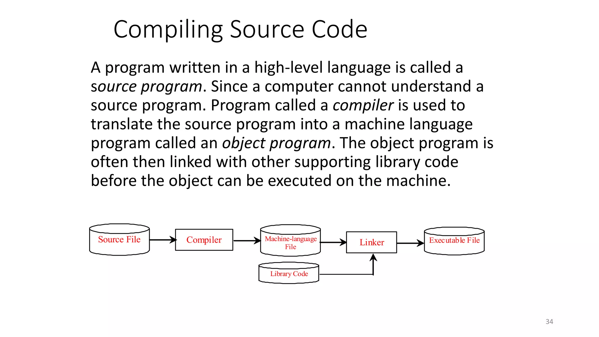 Compiling Source Code
A program written in a high-level language is called a
source program. Since a computer cannot understand a
source program. Program called a compiler is used to
translate the source program into a machine language
program called an object program. The object program is
often then linked with other supporting library code
before the object can be executed on the machine.
Compiler
Source File Machine-language
File
Linker Executable File
Library Code
34
 