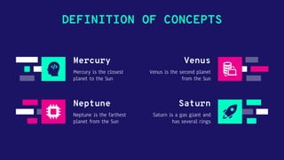 DEFINITION OF CONCEPTS
Mercury Venus
Venus is the second planet
from the Sun
Neptune
Neptune is the farthest
planet from the Sun
Saturn
Saturn is a gas giant and
has several rings
Mercury is the closest
planet to the Sun
 