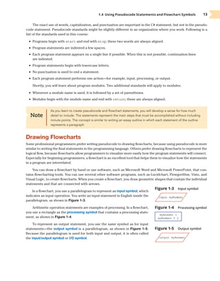 Comprehensive Guide to Programming Logic and Design Principles | PDF