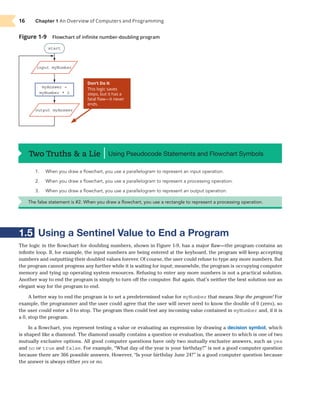Comprehensive Guide to Programming Logic and Design Principles | PDF