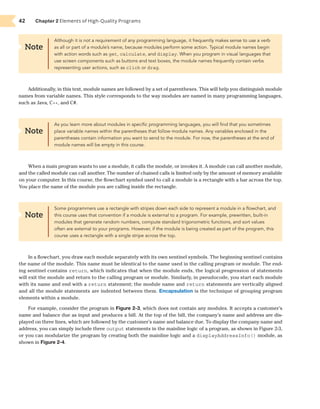 Comprehensive Guide to Programming Logic and Design Principles | PDF