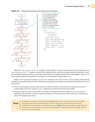 Comprehensive Guide to Programming Logic and Design Principles | PDF