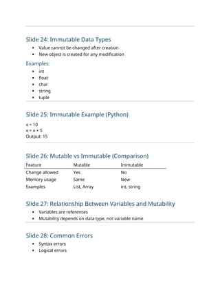 Programming Logic, Variables & Data Types (detailed Ppt Content).docx