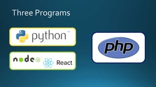 BSA Programming Merit Badge STEM | PPT