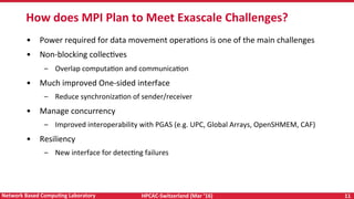 HPCAC-Switzerland	(Mar	‘16)	 11	Network	Based	CompuNng	Laboratory	
•  Power	required	for	data	movement	operaRons	is	one	of	the	main	challenges	
•  Non-blocking	collecRves	
–  Overlap	computaRon	and	communicaRon	
•  Much	improved	One-sided	interface	
–  Reduce	synchronizaRon	of	sender/receiver	
•  Manage	concurrency	
–  Improved	interoperability	with	PGAS	(e.g.	UPC,	Global	Arrays,	OpenSHMEM,	CAF)	
•  Resiliency	
–  New	interface	for	detecRng	failures	
How	does	MPI	Plan	to	Meet	Exascale	Challenges?	
 