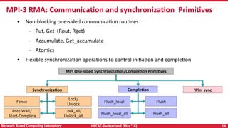 HPCAC-Switzerland	(Mar	‘16)	 14	Network	Based	CompuNng	Laboratory	
•  Non-blocking	one-sided	communicaRon	rouRnes		
–  Put,	Get		(Rput,	Rget)	
–  Accumulate,	Get_accumulate	
–  Atomics	
•  Flexible	synchronizaRon	operaRons	to	control	iniRaRon	and	compleRon	
MPI-3	RMA:	CommunicaNon	and	synchronizaNon		PrimiNves	
MPI	One-sided	SynchronizaNon/CompleNon	PrimiNves		
SynchronizaNon		 CompleNon		 Win_sync	
Lock/	
Unlock	
Lock_all/	
Unlock_all	
Fence	
Post-Wait/	
	Start-Complete	
Flush	
Flush_all	
Flush_local	
Flush_local_all	
 