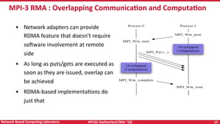 HPCAC-Switzerland	(Mar	‘16)	 15	Network	Based	CompuNng	Laboratory	
•  Network	adapters	can	provide	
RDMA	feature	that	doesn’t	require	
sofware	involvement	at	remote	
side	
•  As	long	as	puts/gets	are	executed	as	
soon	as	they	are	issued,	overlap	can	
be	achieved	
•  RDMA-based	implementaRons	do	
just	that		
MPI-3	RMA	:	Overlapping	CommunicaNon	and	ComputaNon	
 