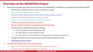 HPCAC-Switzerland	(Mar	‘16)	 27	Network	Based	CompuNng	Laboratory	
Overview	of	the	MVAPICH2	Project	
•  High	Performance	open-source	MPI	Library	for	InﬁniBand,	10-40Gig/iWARP,	and	RDMA	over	Converged	Enhanced	Ethernet	(RoCE)	
–  MVAPICH	(MPI-1),	MVAPICH2	(MPI-2.2	and	MPI-3.0),	Available	since	2002	
–  MVAPICH2-X	(MPI	+	PGAS),	Available	since	2011	
–  Support	for	GPGPUs		(MVAPICH2-GDR)	and	MIC	(MVAPICH2-MIC),	Available	since	2014	
–  Support	for	VirtualizaRon	(MVAPICH2-Virt),	Available	since	2015	
–  Support	for	Energy-Awareness	(MVAPICH2-EA),	Available	since	2015	
–  Used	by	more	than	2,525	organizaNons	in	77	countries	
–  More	than	356,000	(>	0.36	million)	downloads	from	the	OSU	site	directly	
–  Empowering	many	TOP500	clusters	(Nov	‘15	ranking)	
•  10th	ranked	519,640-core	cluster	(Stampede)	at		TACC	
•  13th	ranked	185,344-core	cluster	(Pleiades)	at	NASA	
•  25th	ranked	76,032-core	cluster	(Tsubame	2.5)	at	Tokyo	InsRtute	of	Technology	and	many	others	
–  Available	with	sofware	stacks	of	many	vendors	and	Linux	Distros	(RedHat	and	SuSE)	
–  h<p://mvapich.cse.ohio-state.edu	
•  Empowering	Top500	systems	for	over	a	decade	
–  System-X	from	Virginia	Tech	(3rd	in	Nov	2003,	2,200	processors,	12.25	TFlops)	->	
–  Stampede	at	TACC	(10th	in	Nov’15,	519,640	cores,	5.168	Plops)	
 