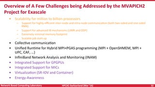 HPCAC-Switzerland	(Mar	‘16)	 32	Network	Based	CompuNng	Laboratory	
•  Scalability	for	million	to	billion	processors	
–  Support	for	highly-eﬃcient	inter-node	and	intra-node	communicaRon	(both	two-sided	and	one-sided	
RMA)	
–  Support	for	advanced	IB	mechanisms	(UMR	and	ODP)	
–  Extremely	minimal	memory	footprint	
–  Scalable	job	start-up	
•  CollecRve	communicaRon	
•  Uniﬁed	RunRme	for	Hybrid	MPI+PGAS	programming	(MPI	+	OpenSHMEM,	MPI	+	
UPC,	CAF,	…)		
•  InﬁniBand	Network	Analysis	and	Monitoring	(INAM)	
•  Integrated	Support	for	GPGPUs	
•  Integrated	Support	for	MICs	
•  VirtualizaRon	(SR-IOV	and	Container)	
•  Energy-Awareness		
Overview	of	A	Few	Challenges	being	Addressed	by	the	MVAPICH2	
Project	for	Exascale	
 